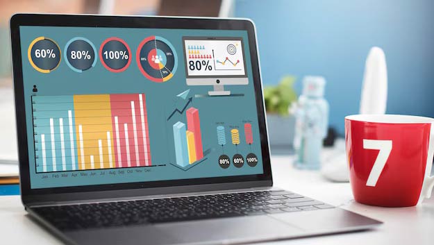 ERP dashboard showing cost reduction and efficiency improvement after BPR