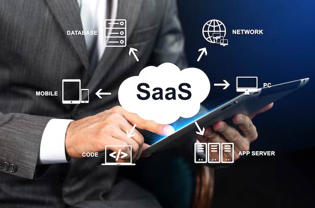 SaaS software features