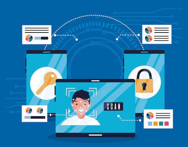 biometric face scan for erp security