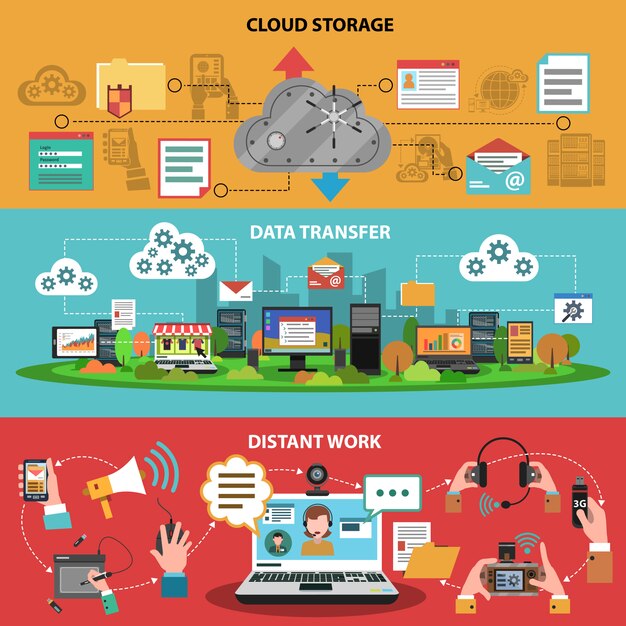benefits of cloud based erp software for small business